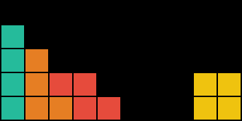 Hold I (92.96%) - Setup