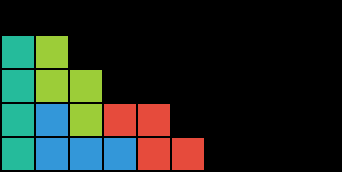 Hold T (100%) Left 2 - Setup