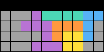 Hold T (98.97%) - Clear