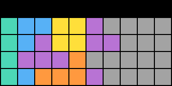 Hold T (99.96%) - Clear