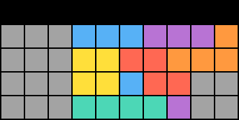 Hold Z (93.17%) - Clear