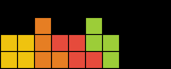 Thumbs Up Mirror Setup