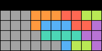 IJSO100 Mirror Clear