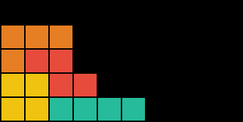 IJSO100 Mirror Setup